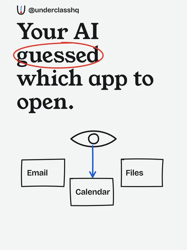 Your AI guessed which app to open.