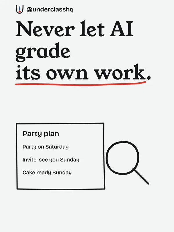 Never let AI grade its own work.